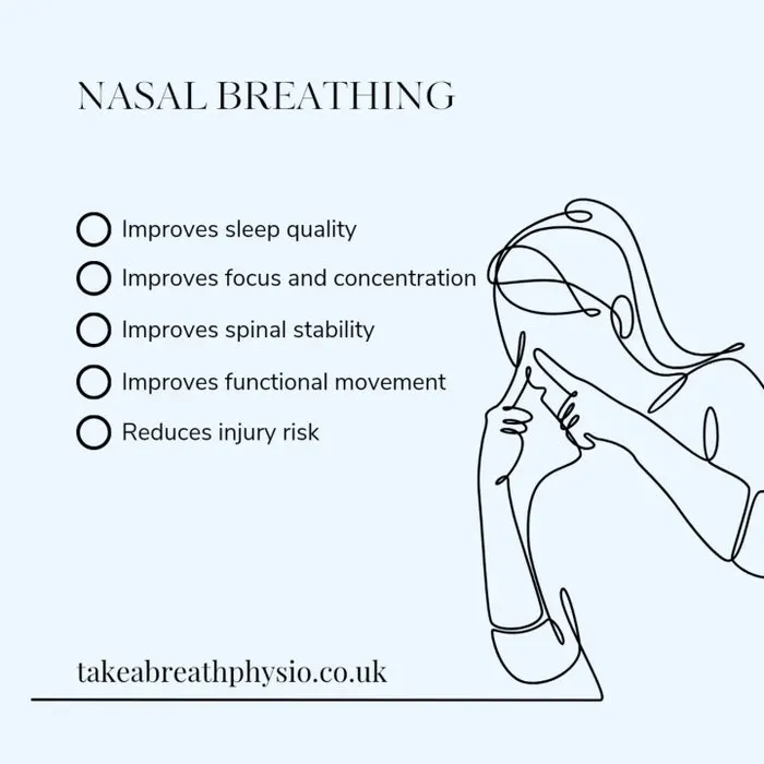 Do you have problems nasal breathing, congestion or feeling breathless when you try to nose breathe? 👃Nasal…